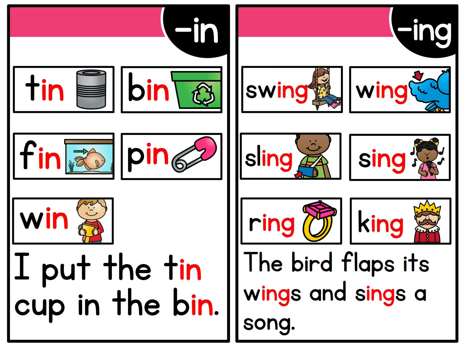 Montessori English Phonics Learning Cards Kindergarten Educational Toys for Children Teacher Teaching Aid Flashcards